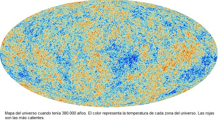 Origen Del Universo Teoria Del Big Bang